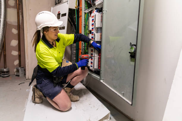 Best Electrical Wiring Services  in Highland, IN